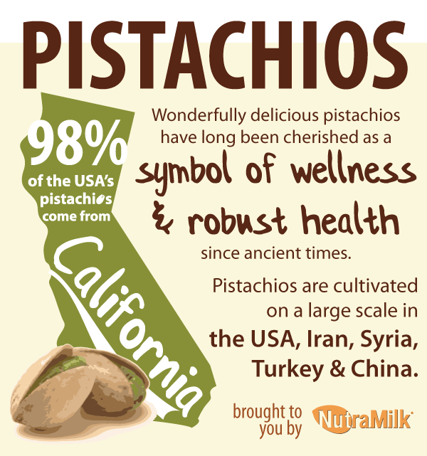 Facts About Pistachios
