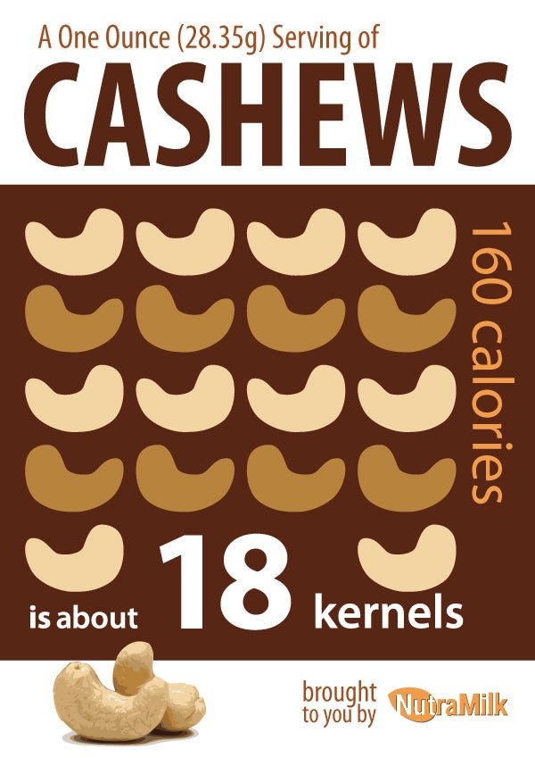 Facts about Cashews