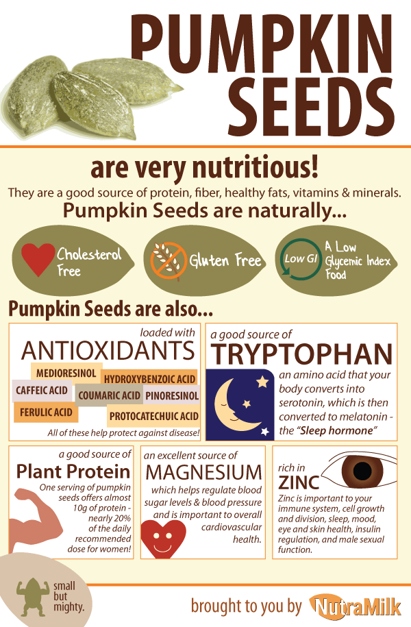 Pumpkin Seed Facts